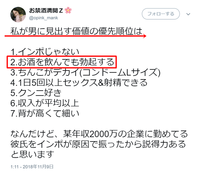 お酒,チンコ,勃たない